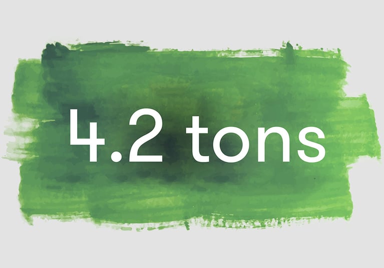 We are going to reduce plastic waste!