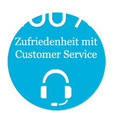 nl_customer_service_de